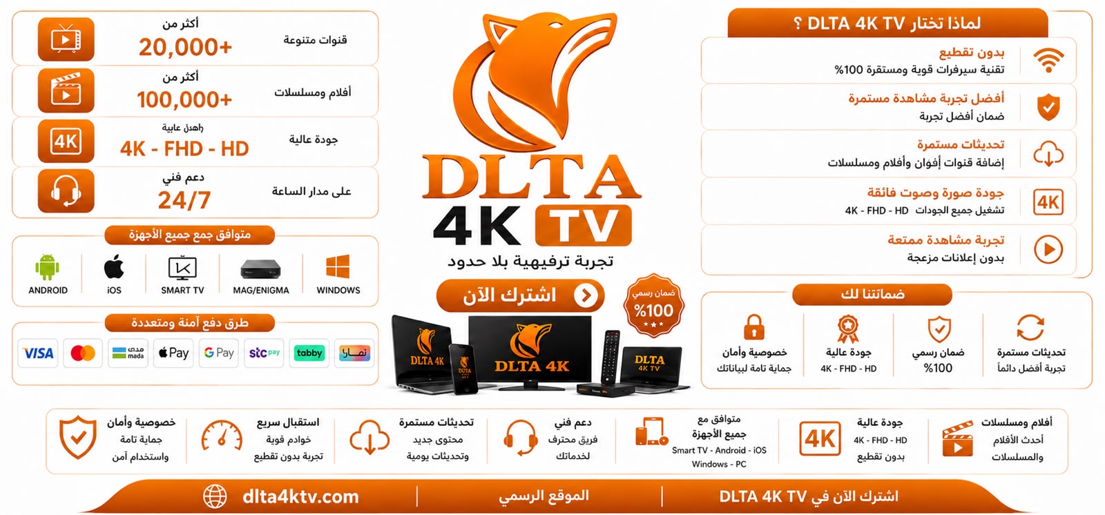 Dlta 4k tv Features
